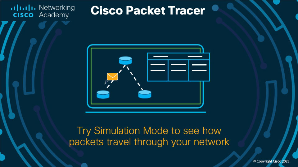 Cisco splash